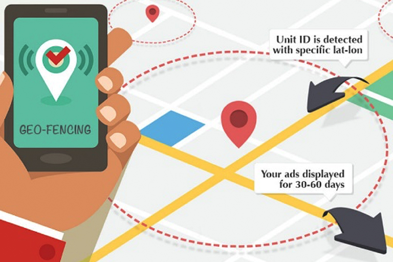 How You Can Use Geofencing to Grow Your Dental Practice | Blog | Best ...
